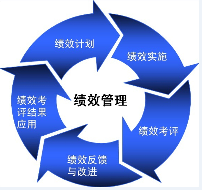 检验检疫技术中心的未来：变革与挑战