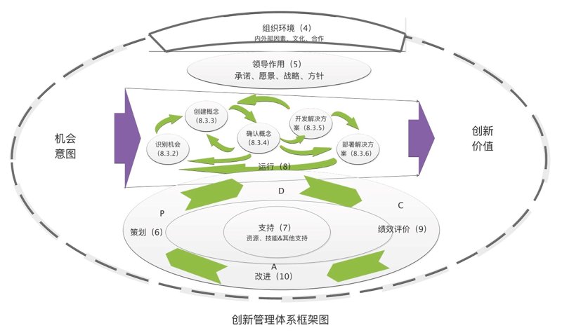 检验检疫技术中心改革：未来路在何方？