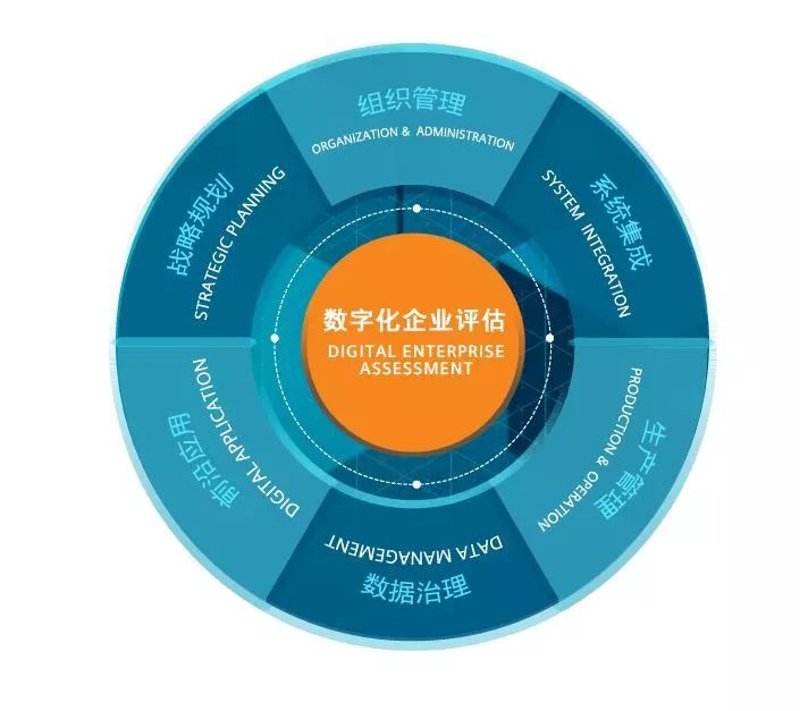 厦门出入境检验检疫技术中心:改革之路如何走?