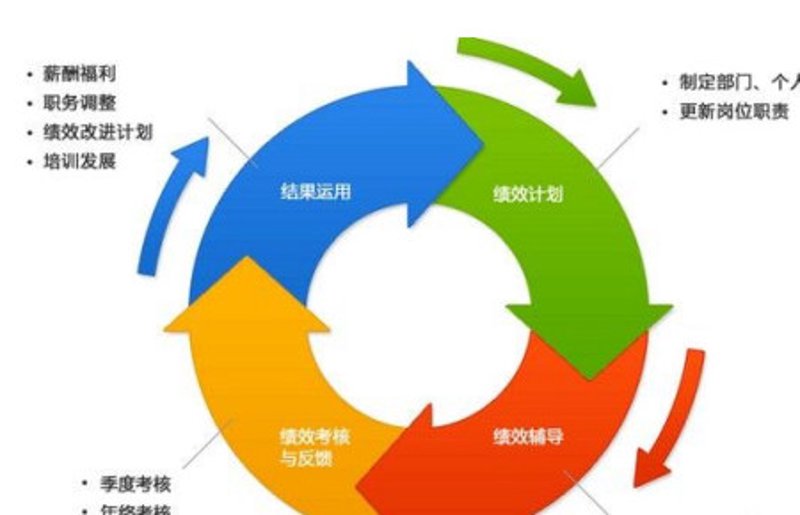 中华文化与现代科技在新时代如何共舞？——中国画视角下的文化科技共享时代