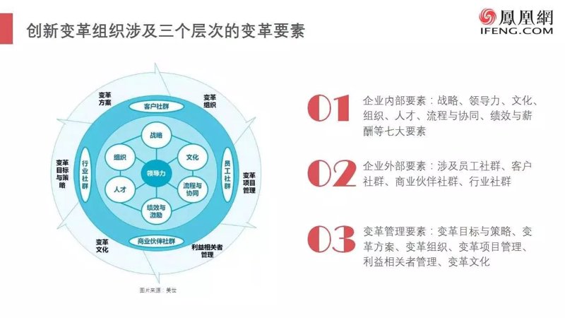 文化科技的共享时代：中国画如何焕发新活力
